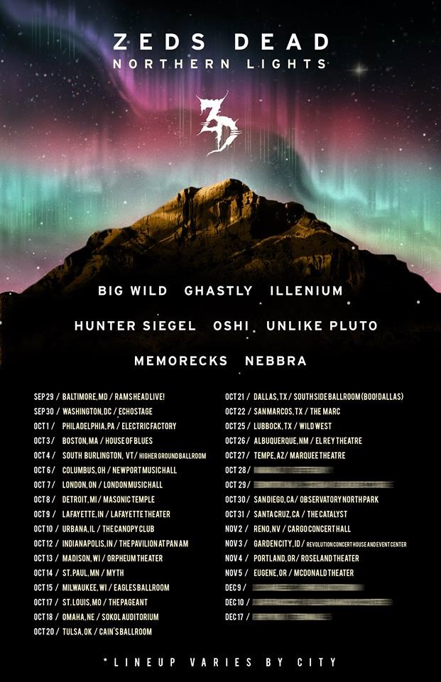 Northern Lights Tour: Cities and Dates